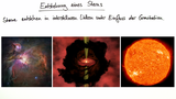 Das lange Leben eines Sterns