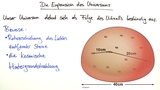 Die Expansion des Universums