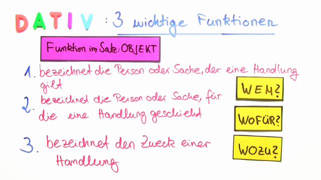 Transitive Und Intransitive Verben Französisch