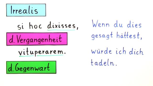Latein Irrealis Der Gegenwart Irrealis - Übungen – Latein – sofatutor