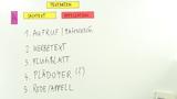 Textarten - Sachtexte: Appellation