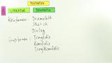 Textarten-Literatur: Dramatik