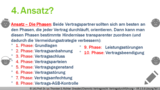 VR 2.5.6 Wie sieht die Lösung im Fall zur Planung der Vertragsdurchführung aus? Teil 1