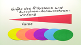 Zusammenhang zwischen Farbe und Struktur