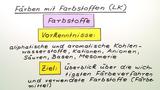 Färben mit Farbstoffen