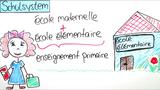 Das französische Schulsystem