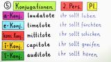 Imperativ I Passiv und Imperativ II