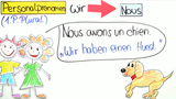 Die Personalpronomen im Plural und die Höflichkeitsformen