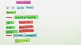 Interrogativpronomen 