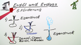 Erdöl und Erdgas als Kohlenwasserstoffe