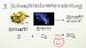 612_katalysatoreinfluss_auf_eine_chemische_reaktion_titelbild