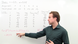 Statistik II – Video 49: Der Chiquadrat-Anpassungstest