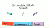 Der spezifische elektrische Widerstand