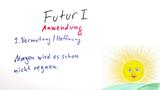 Zeitstufe Zukunft:  Futur I und Futur II