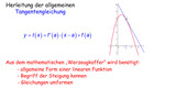 Herleitung der allgemeinen Tangentengleichung