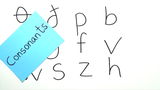 English pronunciation: Sounds and symbols - Consonants part 1 practice video