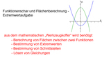 Funktionenschar, Flächenberechnung und Extremwertaufgabe gemeinsam in einer Anwendung