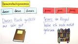 Demonstrativpronomen: dieser, diese, dieses und jener, jene, jenes 