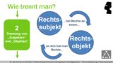 VR 4.1.4  Welche Funktion hat die Bestimmung des Vertragspartners? Systematik?