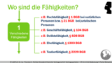 VR 4.1.5 (1)  Welche Funktion hat die Bestimmung des Vertragspartners? Beispiele 1?