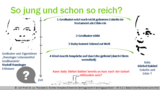 VR 4.2.1 Was versteht man rechtlich unter natürlichen Personen? Lernziele und Fall