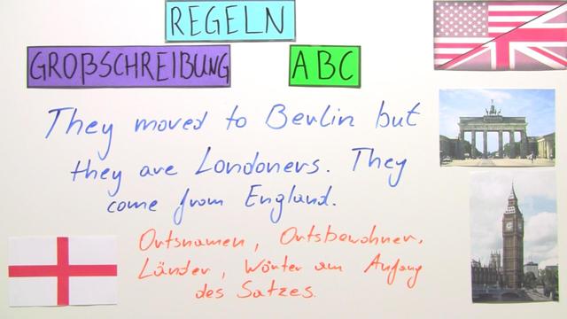 Groß- Und Kleinschreibung Im Englischen sofatutor.com