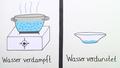 Wann verdunstet Wasser?