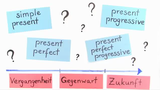 Simple present and Present Progressive - Einfache Gegenwart vs. Verlaufsform der Gegenwart