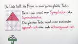 Achsensymmetrie