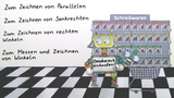 Arbeit mit dem Geodreieck