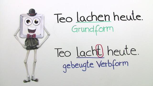 Wie erkenne ich ein Verb? – In 4 Minuten erklärt.