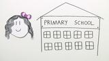 My first day at school