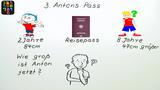 Die schriftliche Addition im Alltag