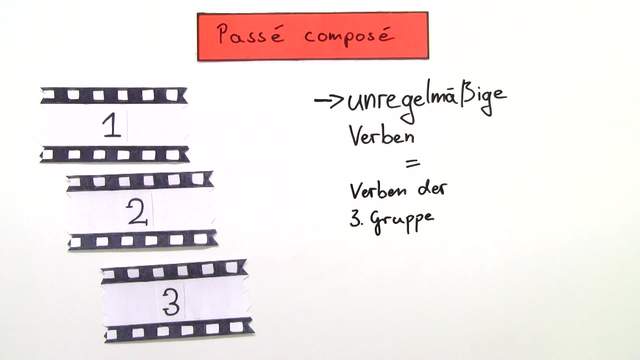 Passé Composé – unregelmäßige Verben mit „avoir“ (2) – Französisch