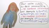 Les chiffres romains - Die römischen Zahlen Les chiffres romains - Die römischen Zahlen