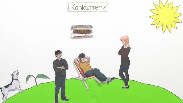 Sofatutor angebote