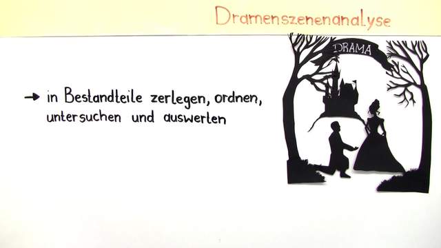Szenenanalyse Die Physiker S 45 47