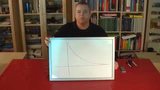 Analysis - Das unendlich Kleine