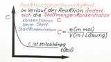 Reaktionsgeschwindigkeit und Reaktionsbedingungen