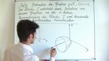 Parametrisierung von Flächen – Aufgabe 3