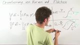 Orientierung – Theorie Teil 1
