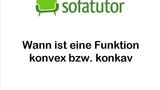Anschauliche Bedeutung von konvex und konkav
