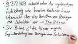 Die Bilanz