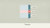 Dioden, LEDs und Transistoren – Transistoren