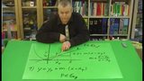 Ableitung von x² ohne Grenzwert