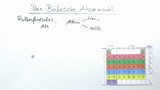 Das Bohrsche Atommodell