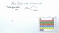 Das Bohrsche Atommodell