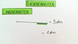 Flächeneinheiten