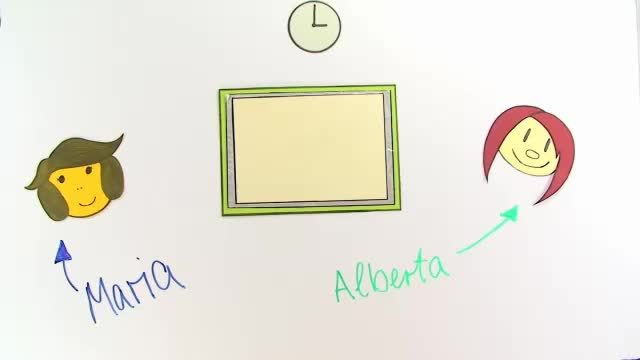 Kennenlernen englisch fragen