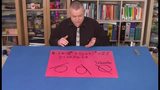 Kreis und Gerade - Schnittpunkte 3